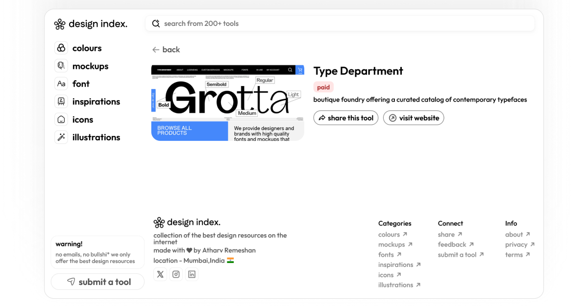 Design Index - Image 1